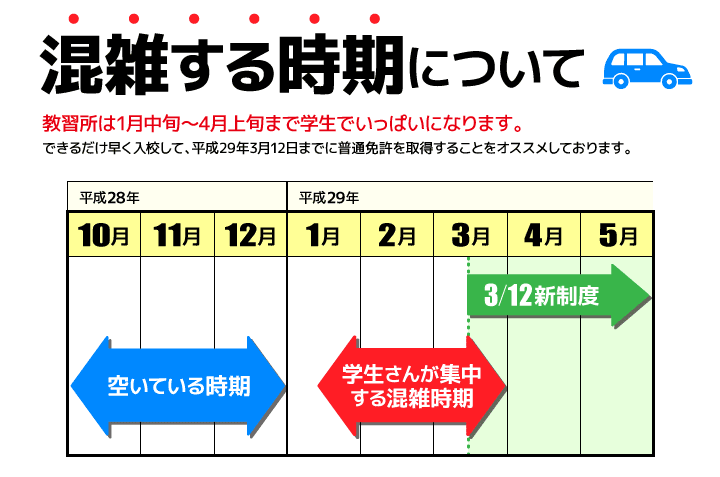 semimiddle_schedule