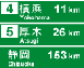 方面と距離