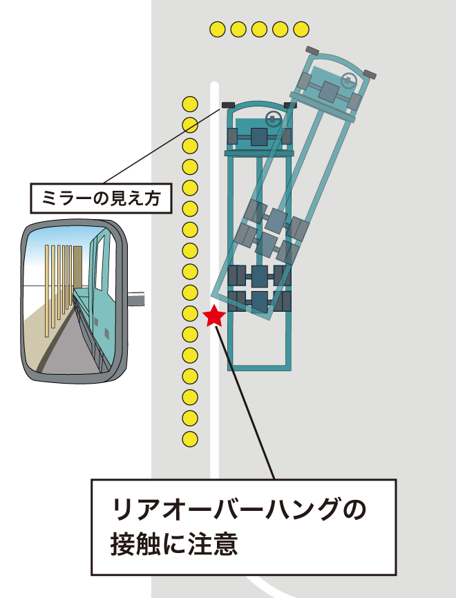 オーバーハング画像